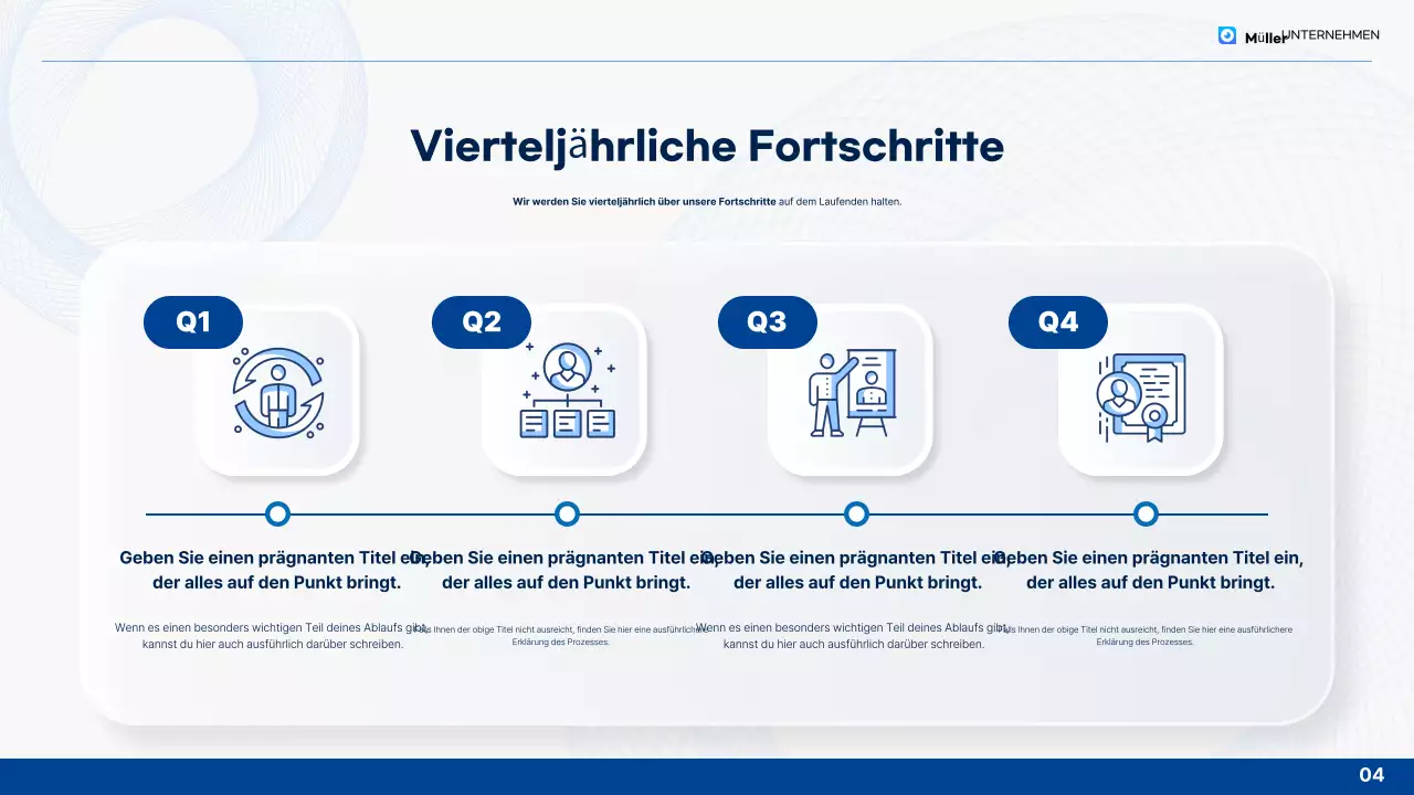 Analyse der blauen sauberen Jahresendberichte