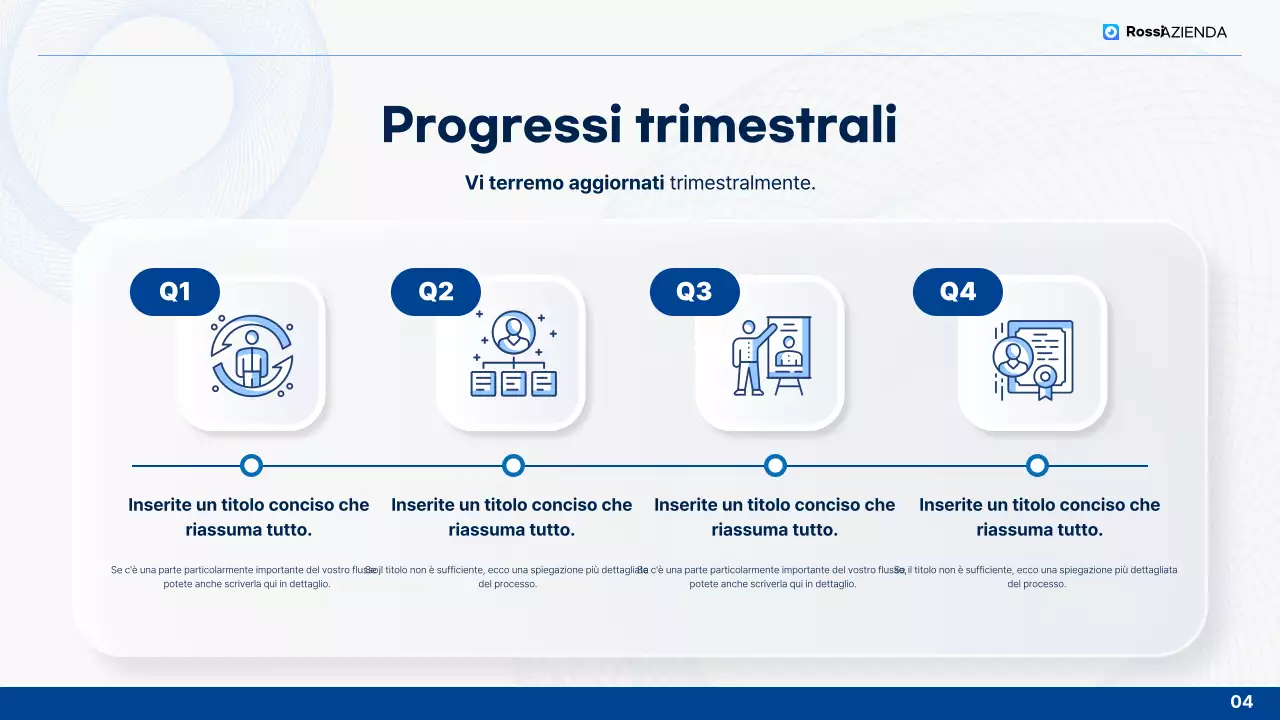 Analisi dei rapporti di fine anno Blue Clean