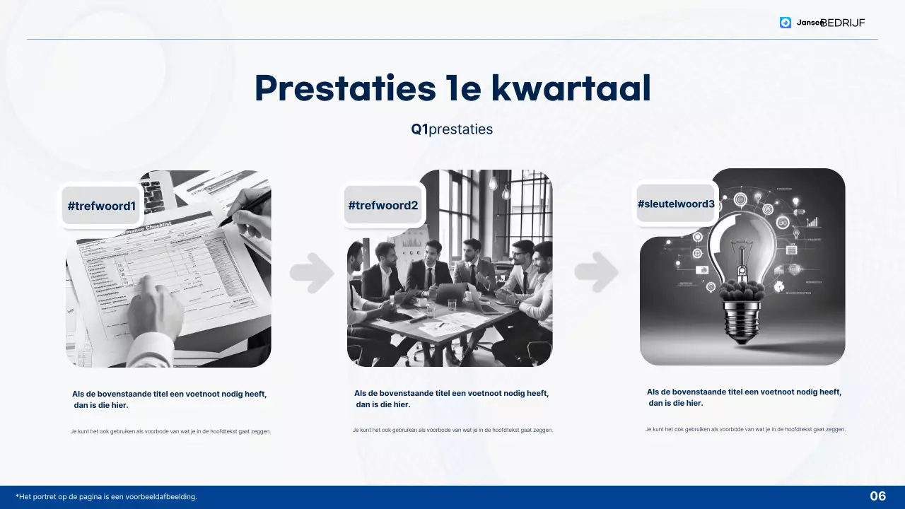 Analyse van blauwe schone eindejaarsrapporten