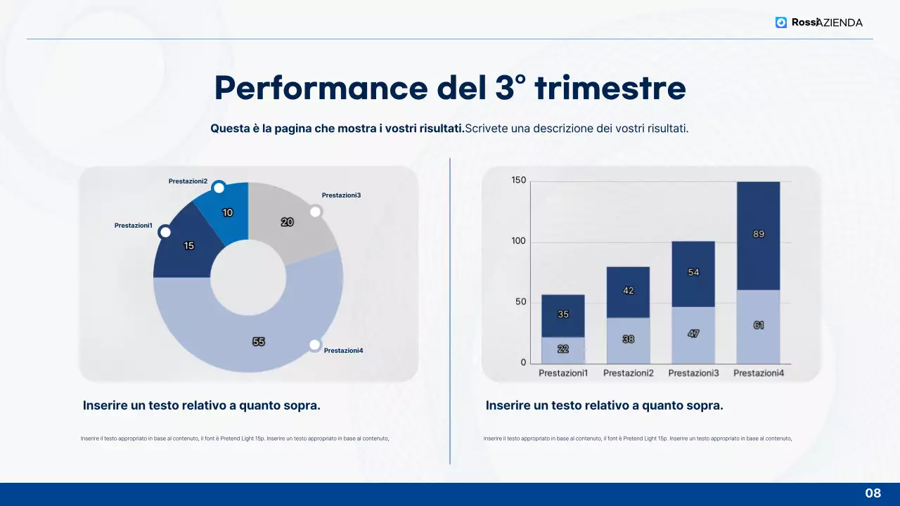 Analisi dei rapporti di fine anno Blue Clean