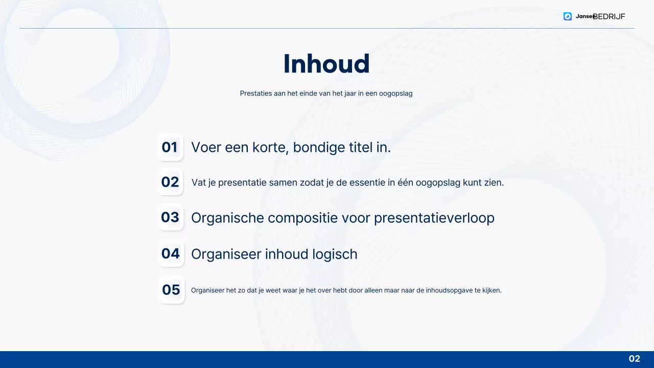 Analyse van blauwe schone eindejaarsrapporten