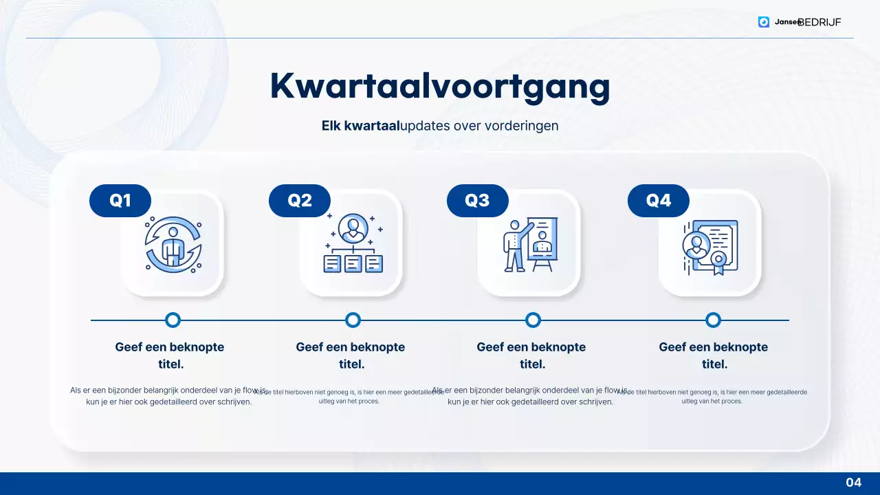 Analyse van blauwe schone eindejaarsrapporten