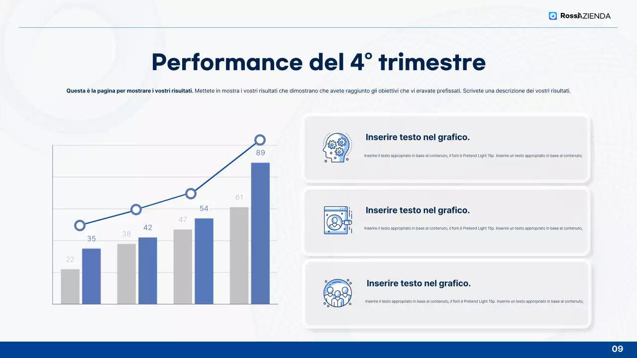 Analisi dei rapporti di fine anno Blue Clean