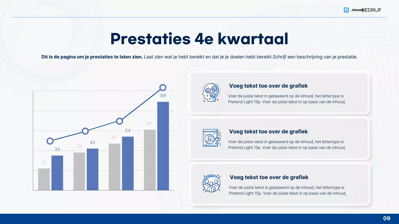 Analyse van blauwe schone eindejaarsrapporten