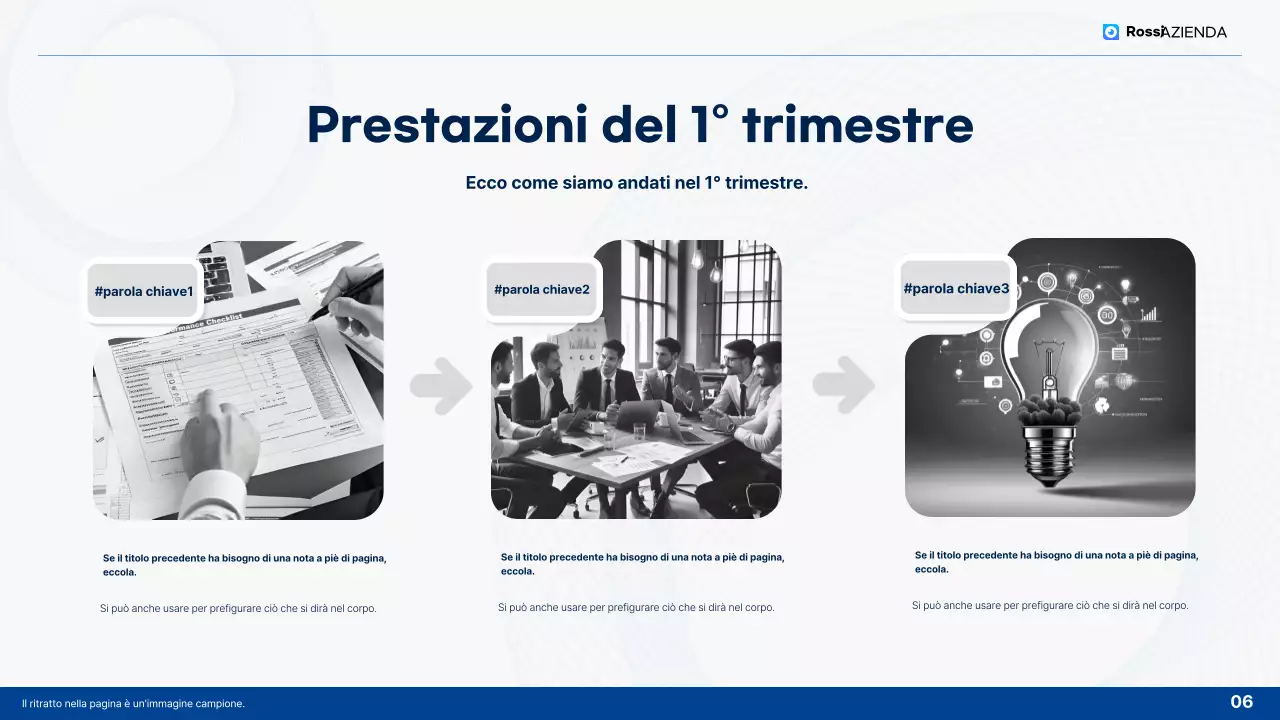 Analisi dei rapporti di fine anno Blue Clean