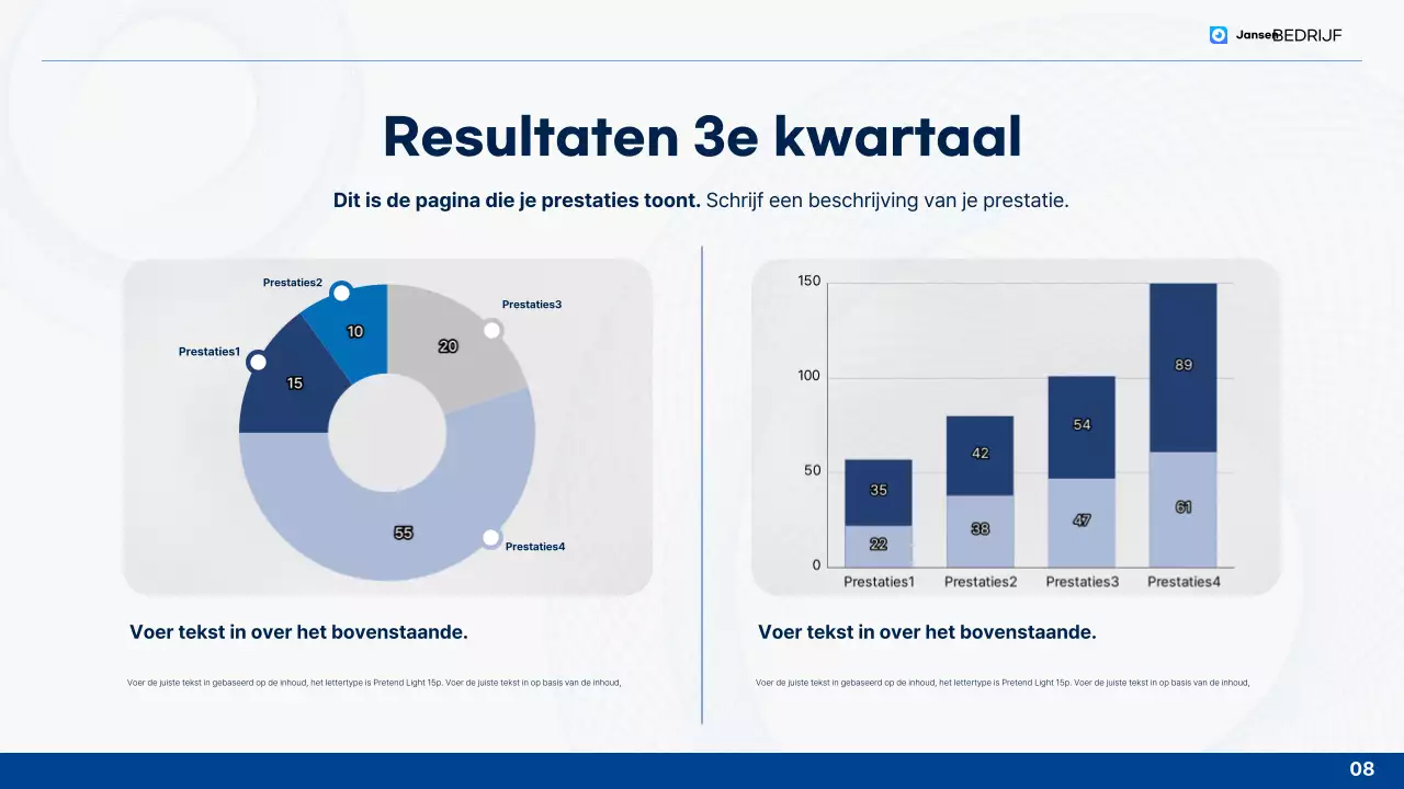 Analyse van blauwe schone eindejaarsrapporten