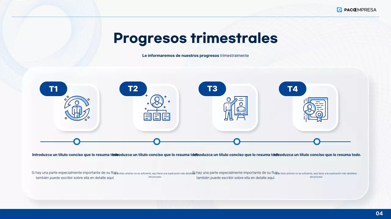 Análisis de los informes de fin de año