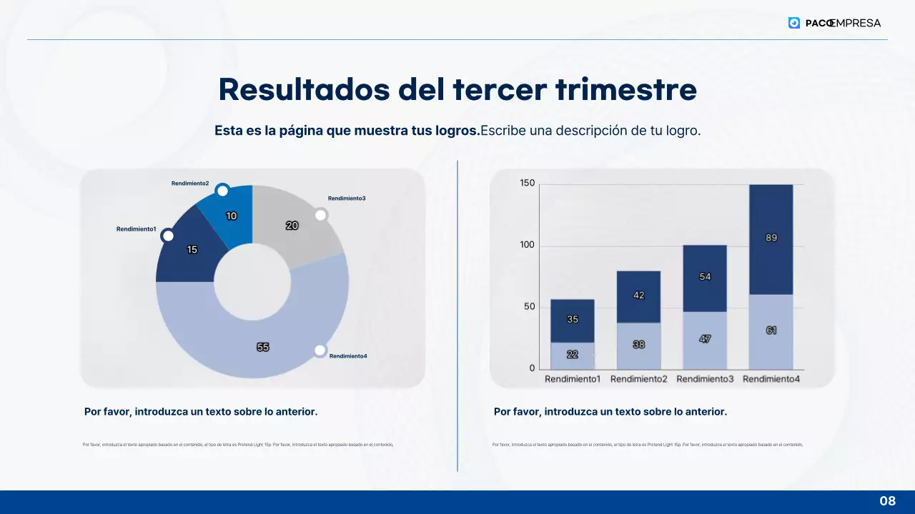 Análisis de los informes de fin de año