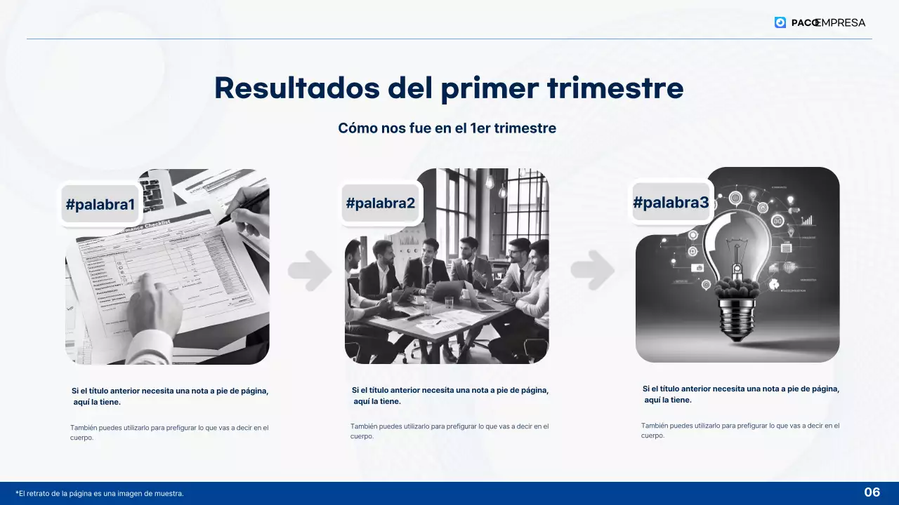Análisis de los informes de fin de año