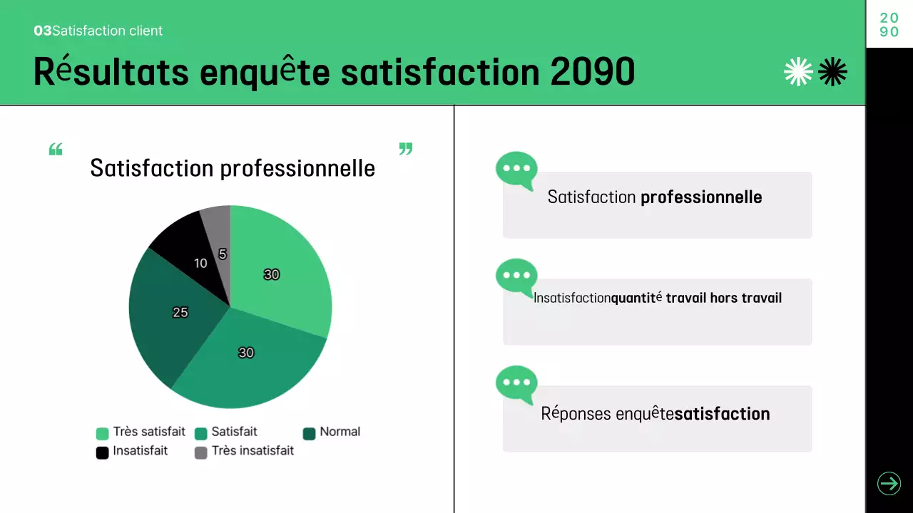 Abstrait Cérémonie de clôture moderne