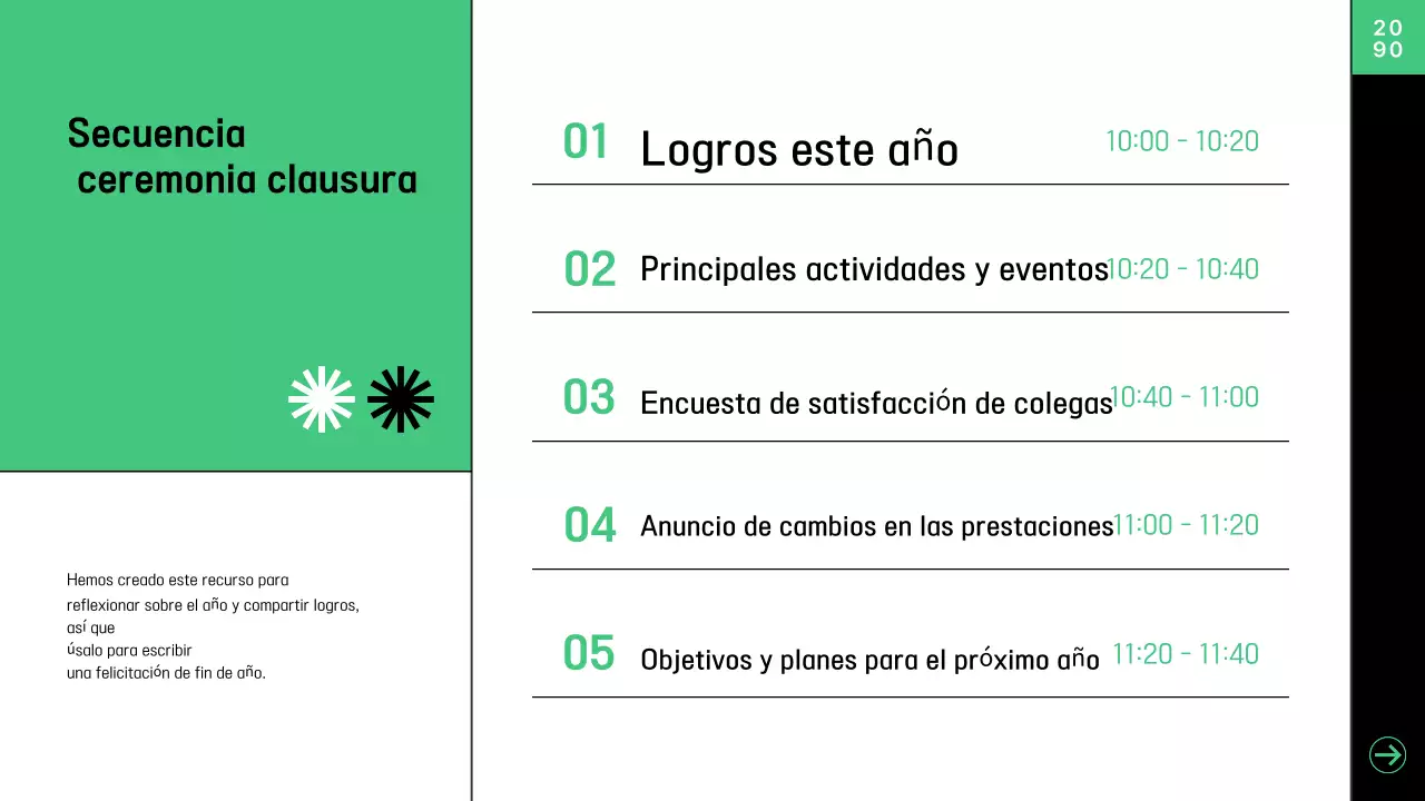 Resumen Ceremonia de clausura moderna