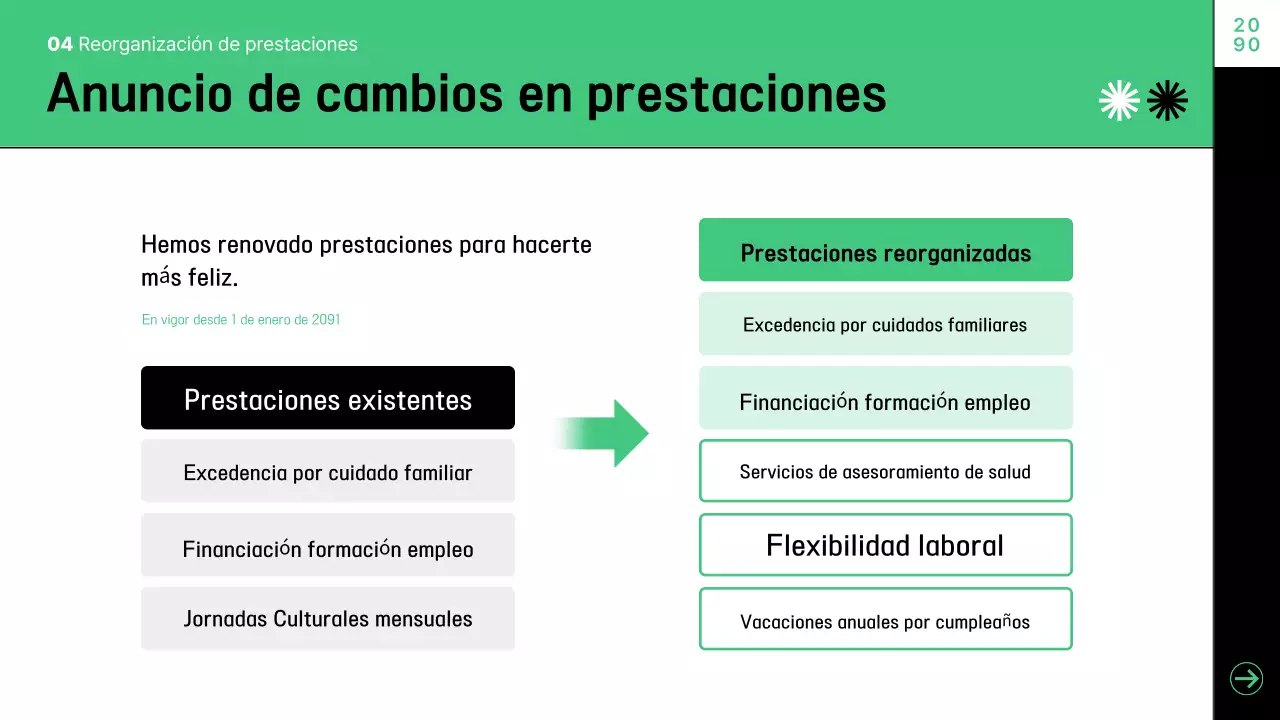 Resumen Ceremonia de clausura moderna