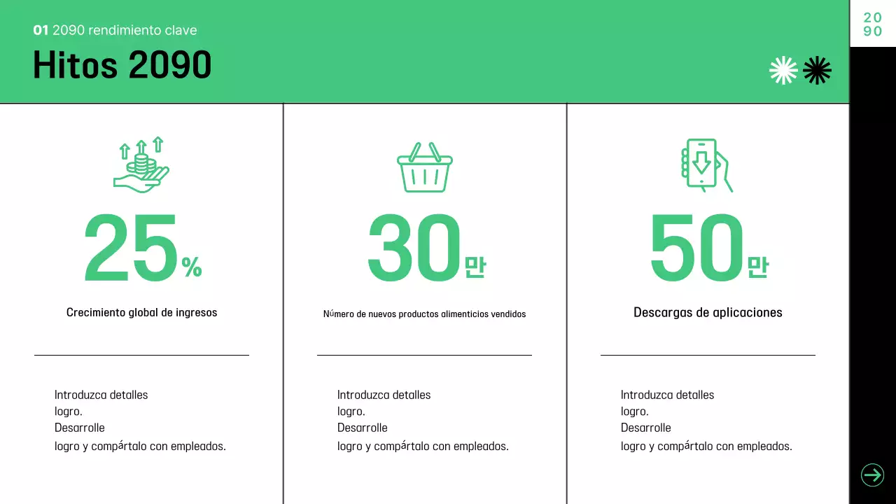 Resumen Ceremonia de clausura moderna