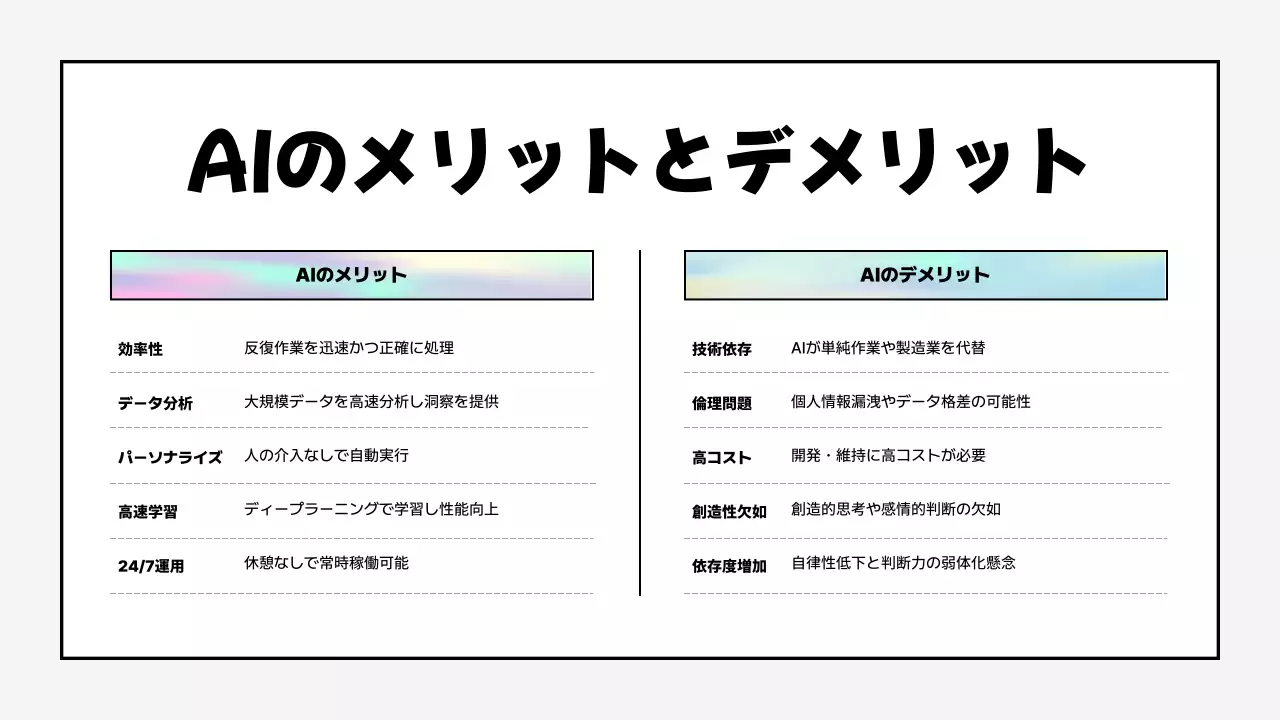 薄紫色のサイバー人工知能教育資料