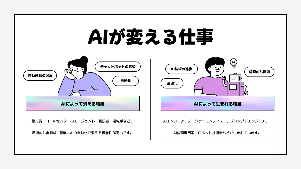 薄紫色のサイバー人工知能教育資料