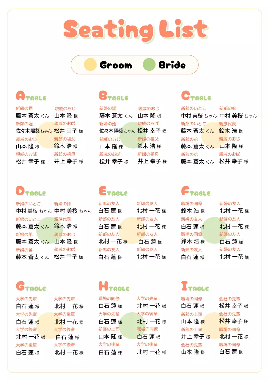 オレンジ かわいい 雑誌