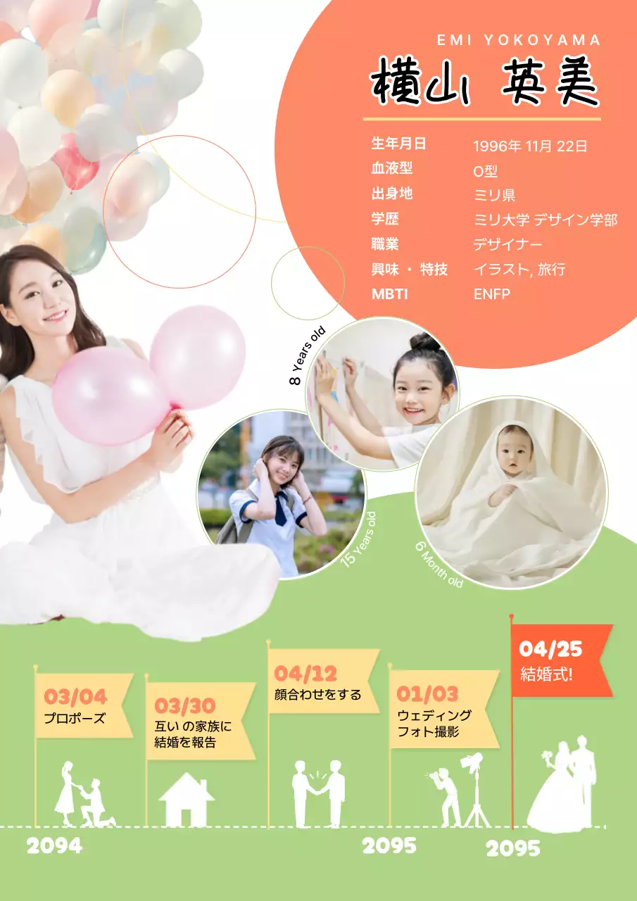 オレンジ かわいい 雑誌