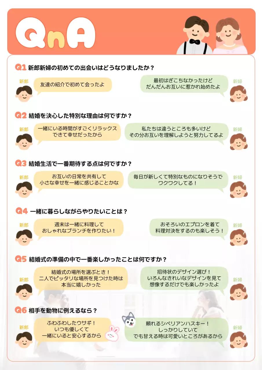 オレンジ かわいい 雑誌