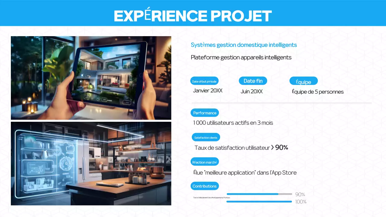 Présentation du portefeuille moderne bleu