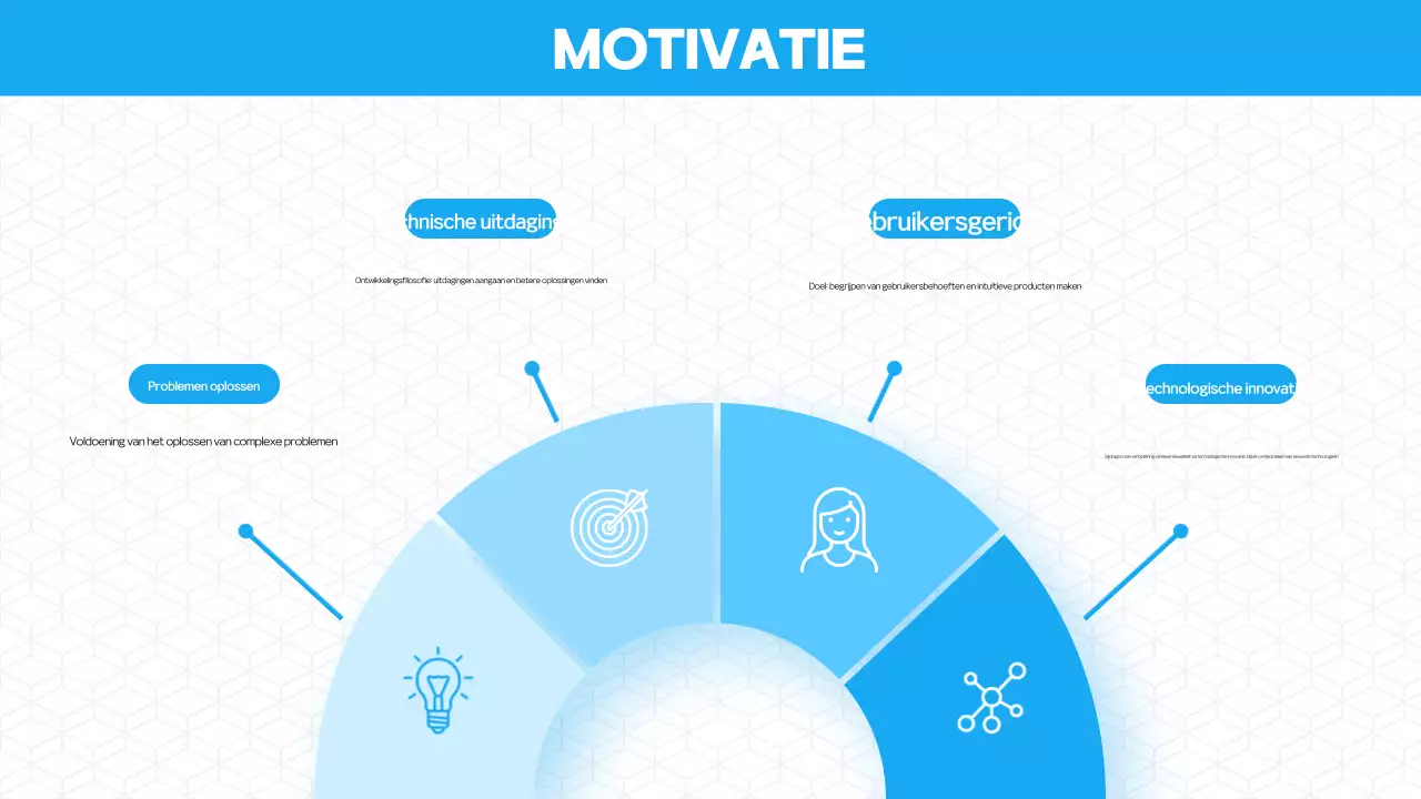 Maak kennis met de Blue Modern Portfolio