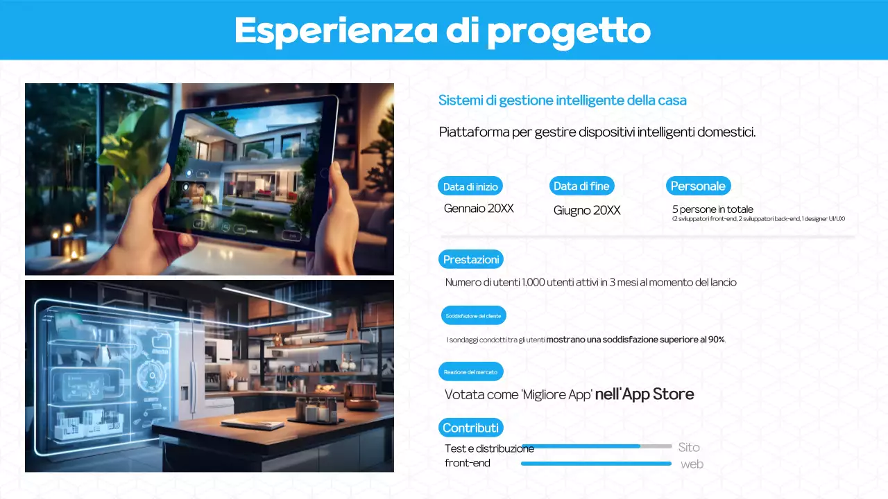 Presentazione del Portafoglio Blu Moderno