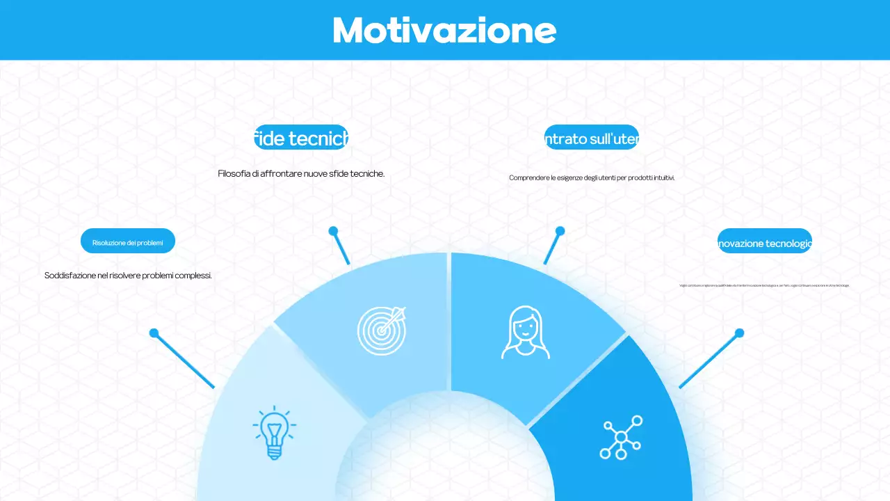 Presentazione del Portafoglio Blu Moderno