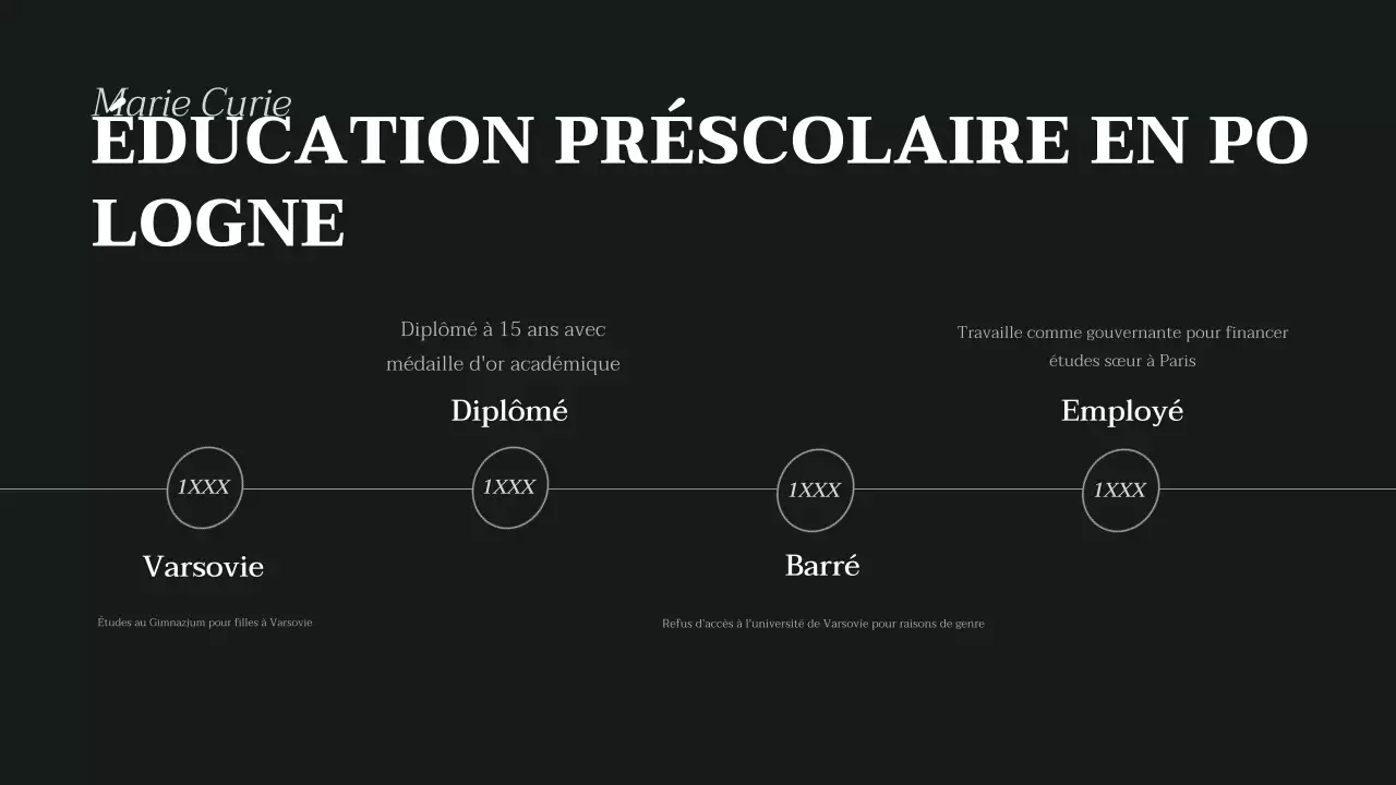 black beige classic biography lecture