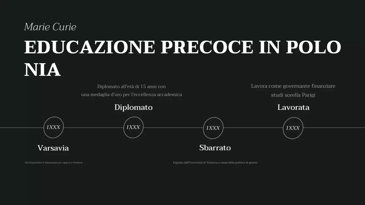 conferenza biografica classica nero-beige