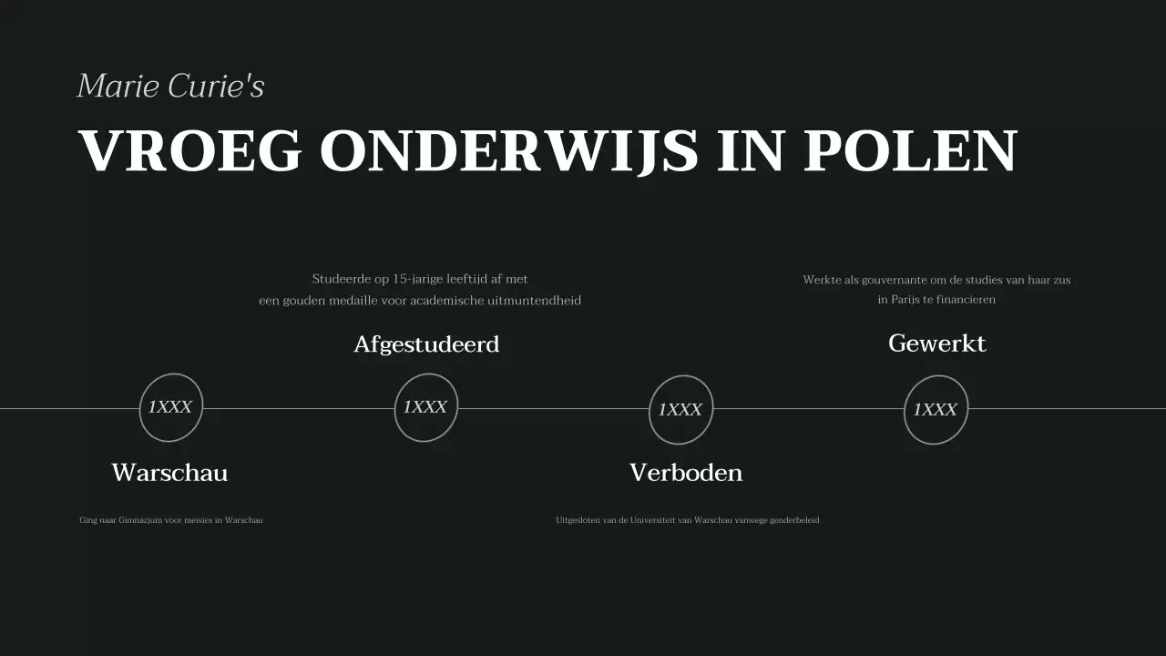 zwart beige klassieke biografie lezing