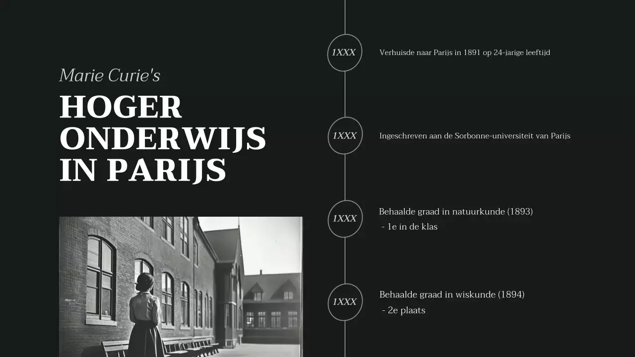 zwart beige klassieke biografie lezing