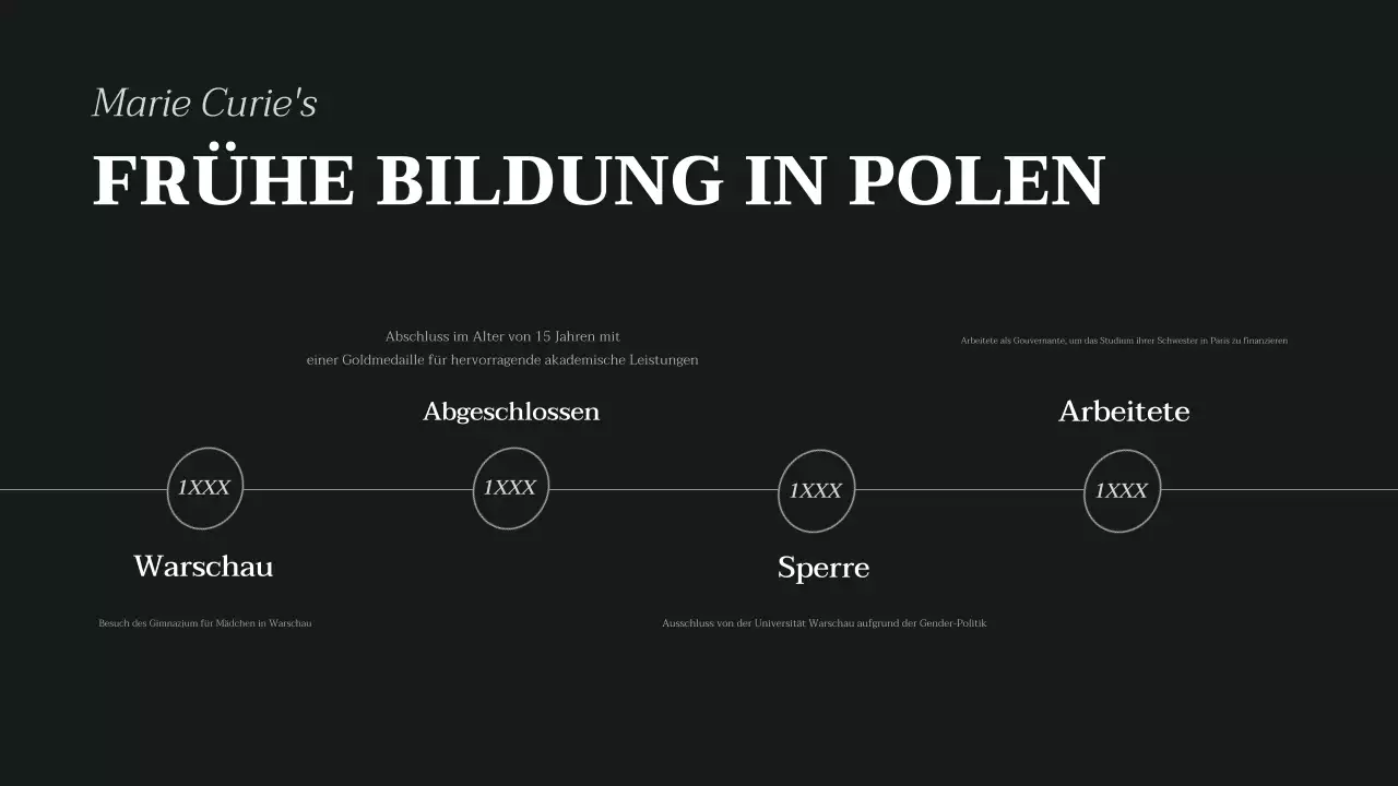 schwarz-beige klassischer Biographie-Vortrag