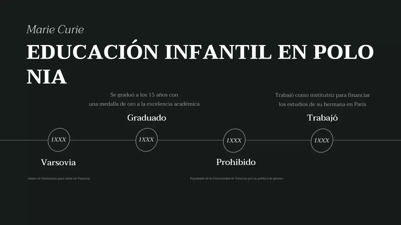 beige negro conferencia biografía clásica