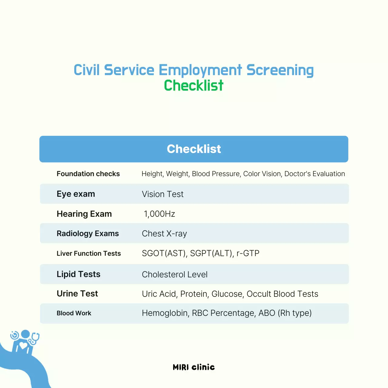 Apresentar uma proposta de recrutamento limpa