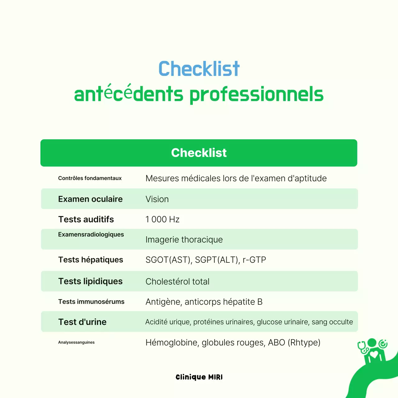 Présenter un argumentaire de recrutement clair