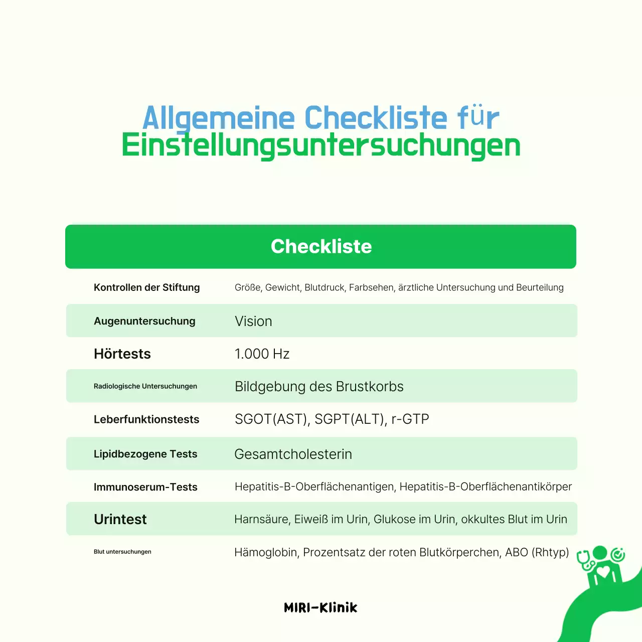 Ein sauberes Einstellungsgespräch führen