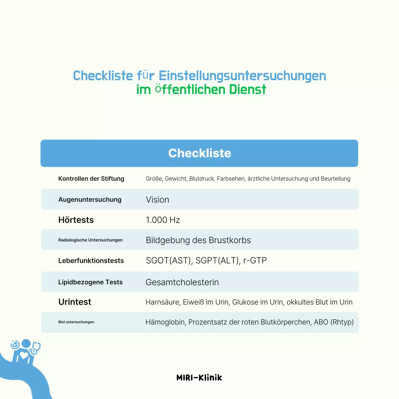 Ein sauberes Einstellungsgespräch führen