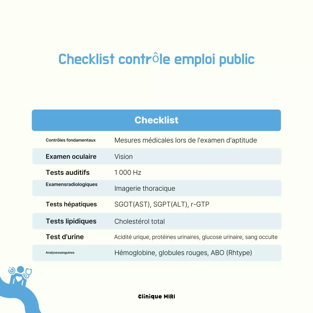 Présenter un argumentaire de recrutement clair