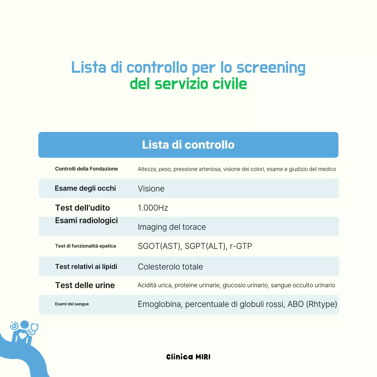Fornire un'offerta di reclutamento pulita