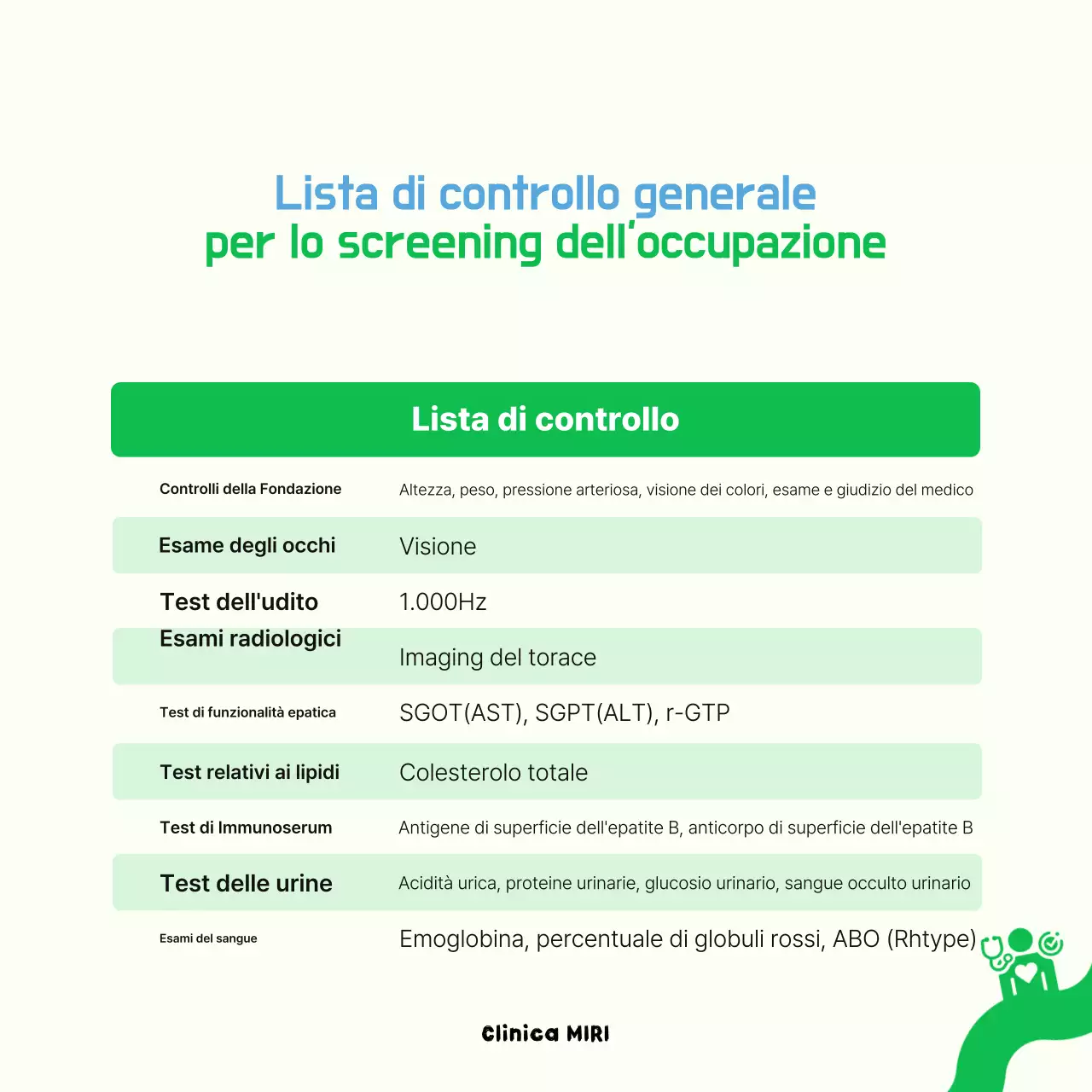 Fornire un'offerta di reclutamento pulita