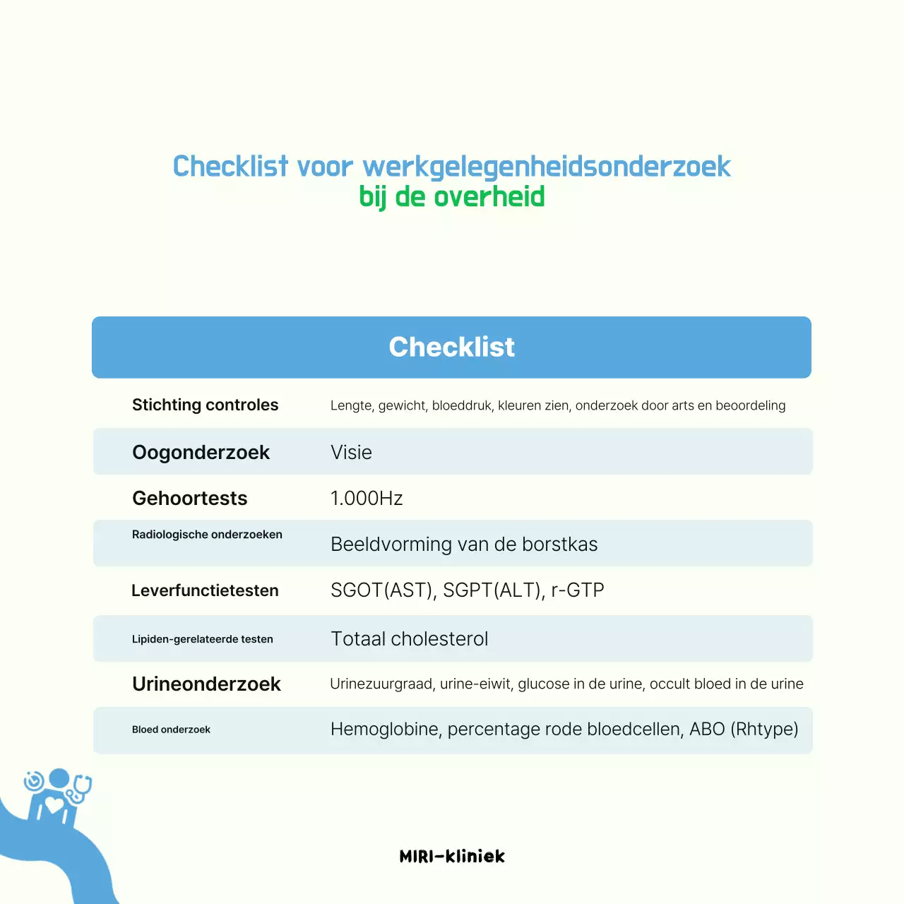 Een duidelijk wervingsgesprek voeren