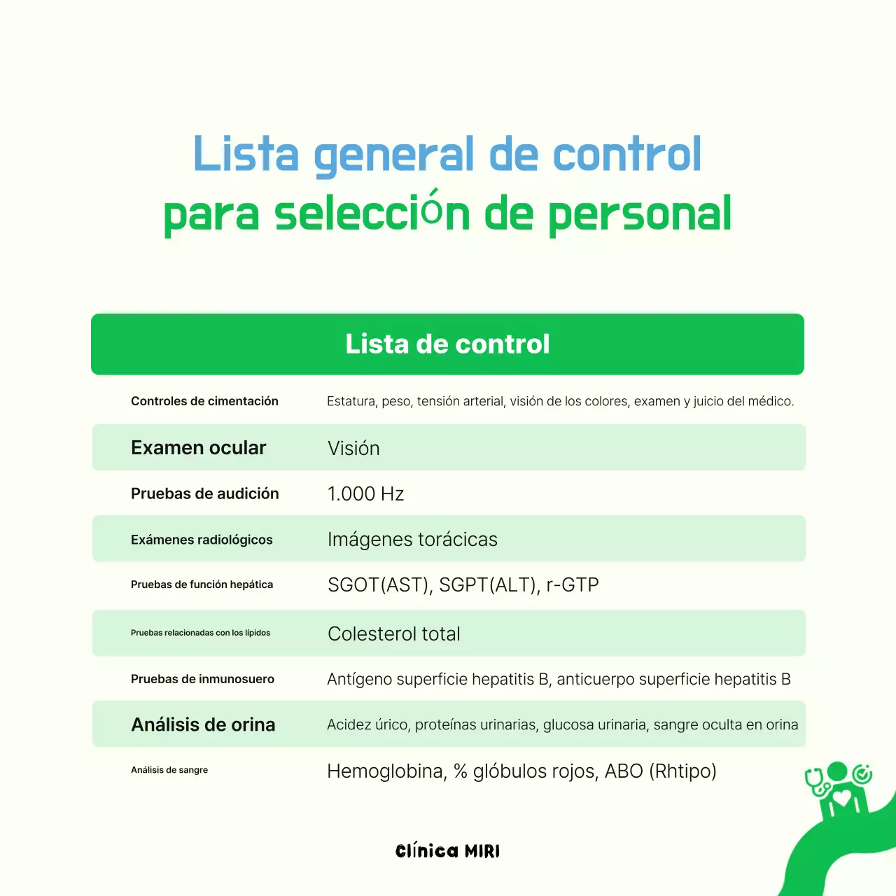 Presentar una propuesta de contratación clara