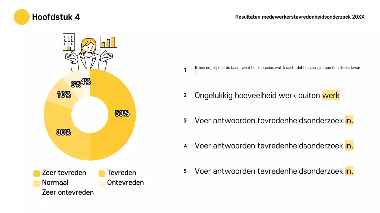 Geel Eenvoudig bedrijfsafsluitingsmateriaal