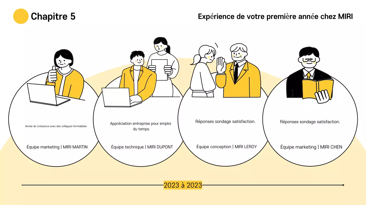 Jaune Matériel pour la cérémonie de clôture d'une entreprise simple