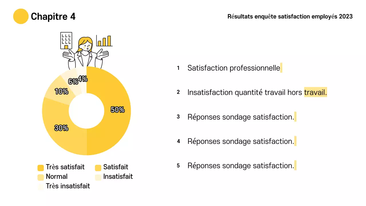 Jaune Matériel pour la cérémonie de clôture d'une entreprise simple