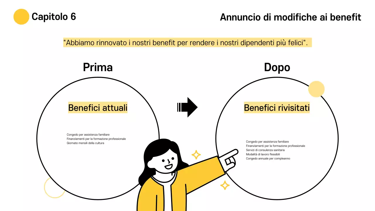 Giallo Materiale per la cerimonia di chiusura dell'azienda semplice