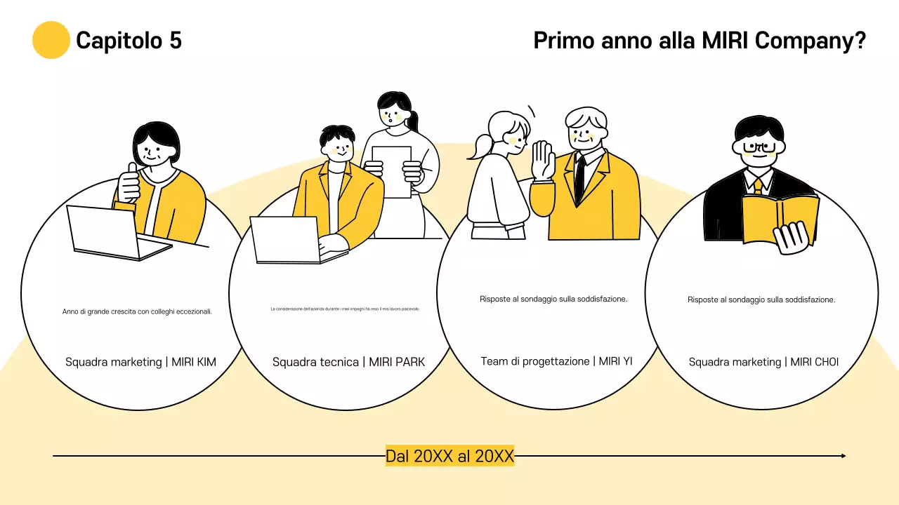 Giallo Materiale per la cerimonia di chiusura dell'azienda semplice