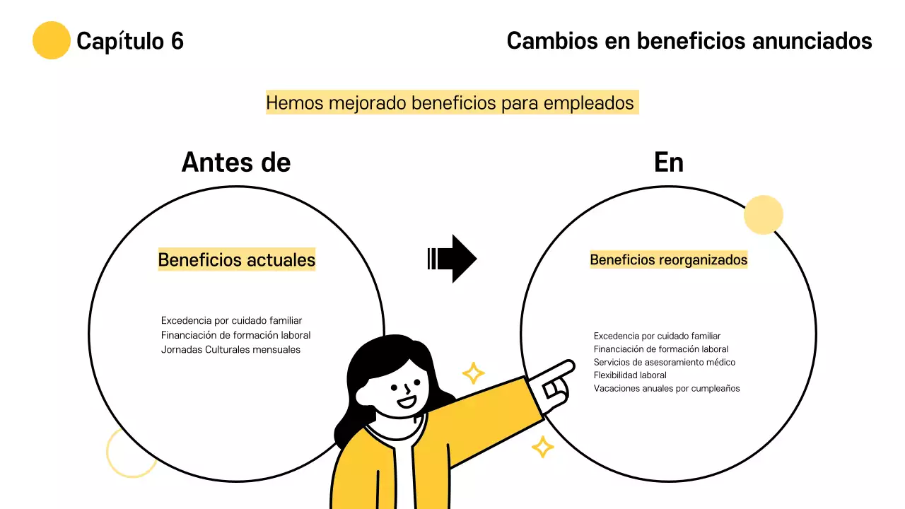 Amarillo Material sencillo para la ceremonia de clausura de la empresa