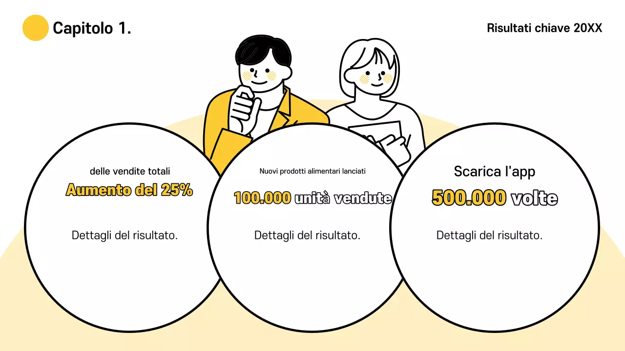 Giallo Materiale per la cerimonia di chiusura dell'azienda semplice