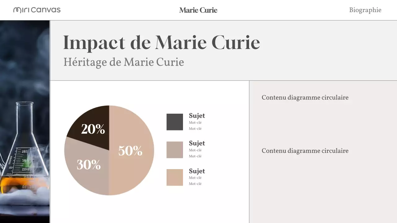 biographie moderne beige