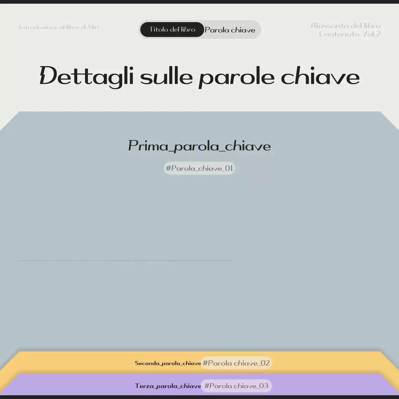 Guida alla lettura di Beige Modern